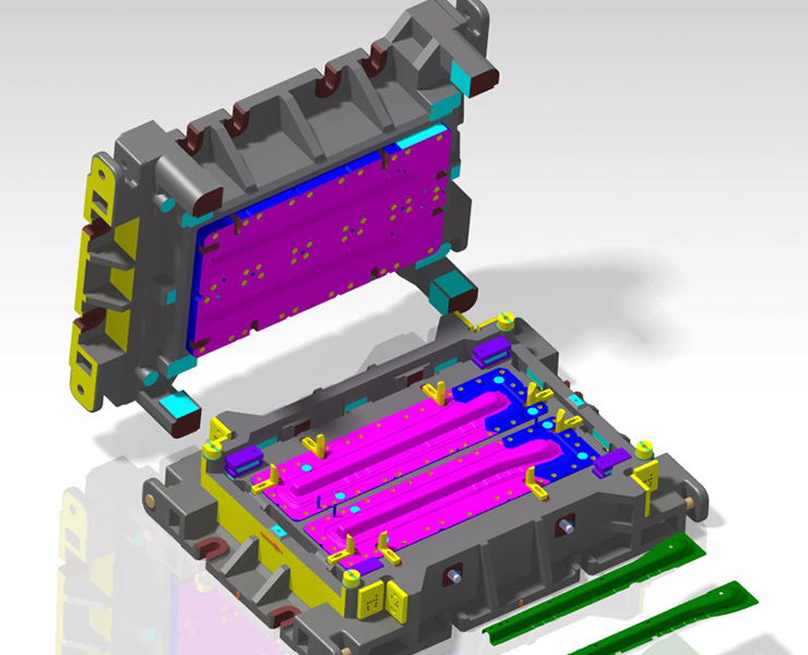 Automotive Industry